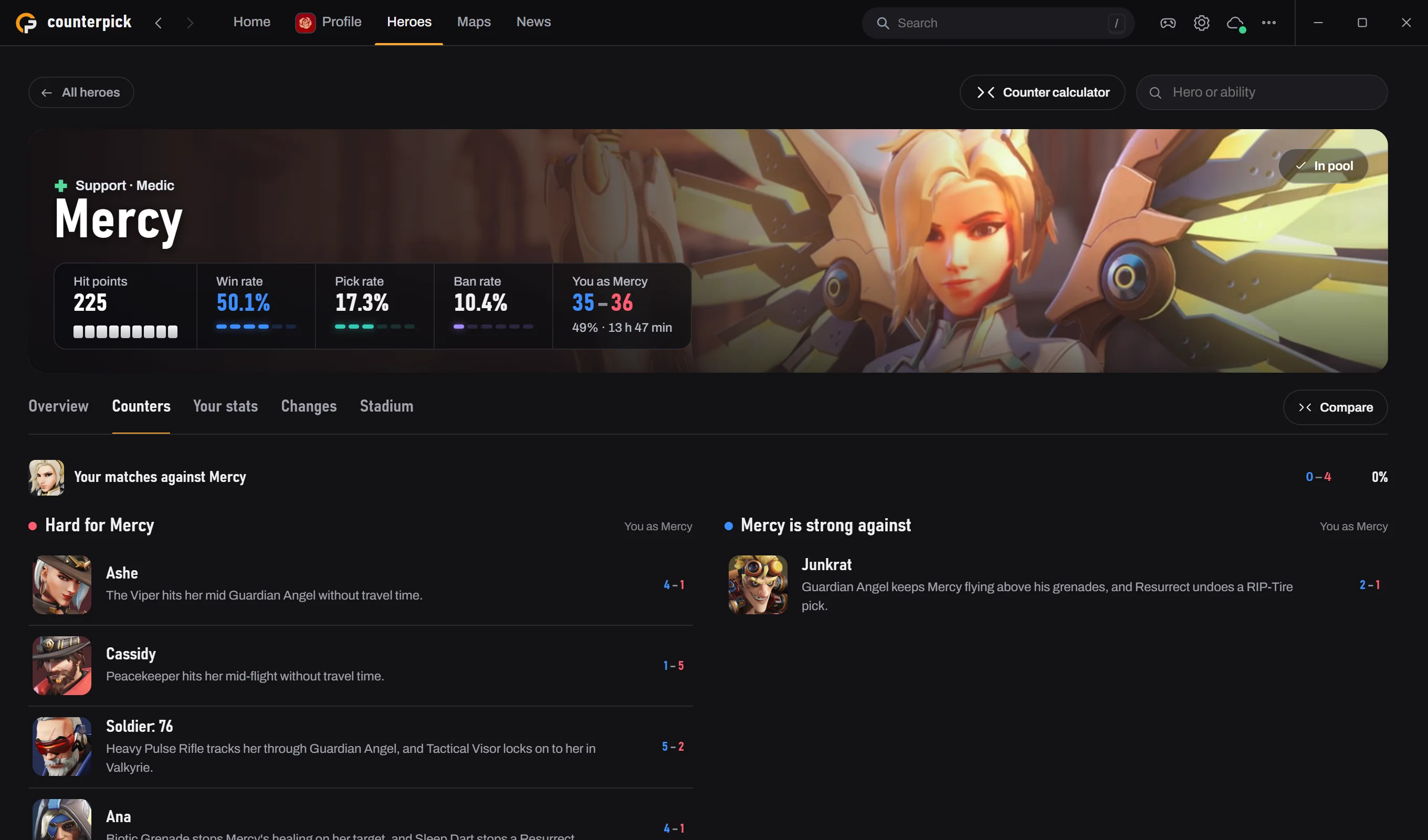 Mercy en la pestaña Héroes, Enfrentamientos: Ashe, Cassidy, Soldado: 76 y Ana le resultan difíciles, cada uno con un motivo en una línea y tu balance; Mercy es fuerte contra Junkrat.