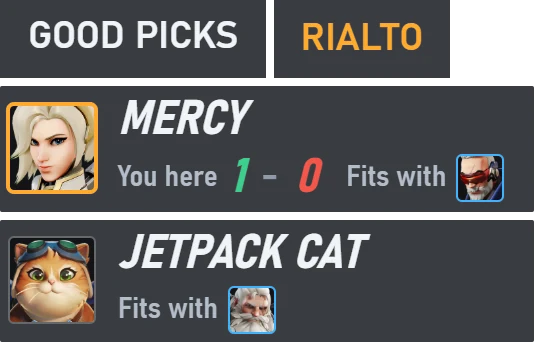 Buenas opciones en Rialto: Mercy, con tu balance aquí, y Jetpack Cat, cada uno con el héroe aliado con el que combina.